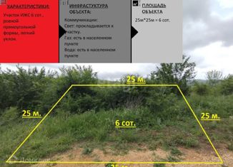 Продажа участка, 6 сот., Добровское сельское поселение