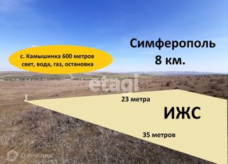 Участок на продажу, 8.1 сот., село Камышинка