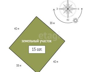 Продаю участок, 15 сот., деревня Сухая