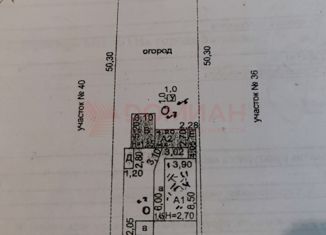 Участок на продажу, 5 сот., Батайск, Белорусская улица, 32