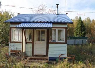 Продаю земельный участок, 10 сот., СНТ Горняки, Молодёжная улица