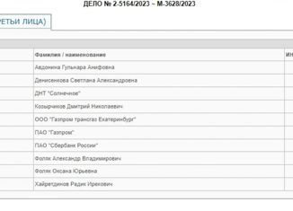 Дом на продажу, 75 м2, посёлок Бобровский