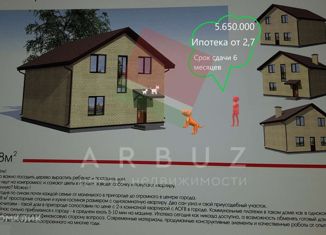 Продажа дома, 140 м2, деревня Клюшниково