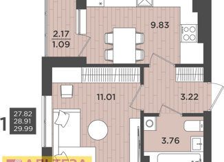 Продажа однокомнатной квартиры, 28.91 м2, Калининград, Интернациональная улица, 16, ЖК Белый Сад