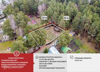 Продается дом, 35 м2, СНТ Сапожок, Лесная улица