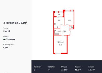 Продам 2-комнатную квартиру, 75.8 м2, Санкт-Петербург, Манчестерская улица, 3, ЖК Светлана Парк