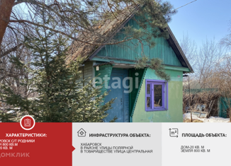 Дом на продажу, 20 м2, Хабаровск