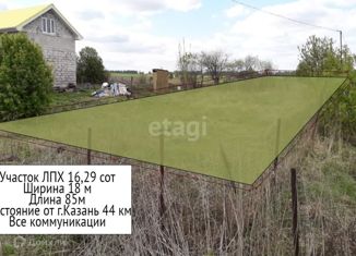 Земельный участок на продажу, 16.3 сот., село Бутыри, Садовая улица, 29