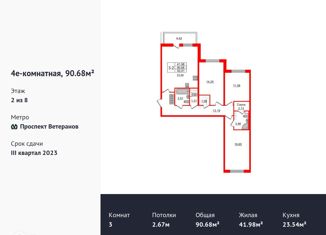 Продается трехкомнатная квартира, 89.5 м2, Санкт-Петербург, проспект Будённого, 21к1, ЖК Солнечный Город