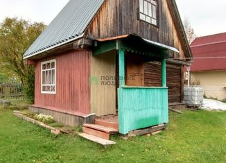 Продажа дома, 30 м2, СТ Мелиоратор, 9-й проезд