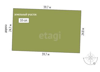 Участок на продажу, 10 сот., садовое товарищество Душевное