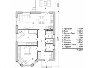 Продается дом, 82 м2, Ульяновская область