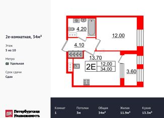 Продаю 1-комнатную квартиру, 34 м2, Санкт-Петербург, Манчестерская улица, 5к1, Выборгский район