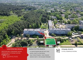 Продаю земельный участок, 7.2 сот., коттеджный посёлок Виноградная Лоза, Зелёная улица