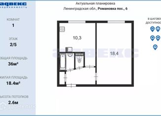 Продается 1-комнатная квартира, 36 м2, поселок Романовка, поселок Романовка, 6