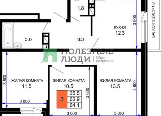 Продается трехкомнатная квартира, 65.06 м2, Краснодар, ЖК Дыхание, улица Лётчика Позднякова, 2к15