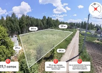 Участок на продажу, 19.1 сот., СНТ Стройтрансервис, Рябиновая улица
