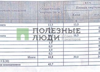 2-ком. квартира на продажу, 44.8 м2, Вологодская область, улица Ильюшина, 8