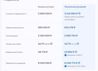 Однокомнатная квартира на продажу, 38.4 м2, село Булгаково, Дуговая улица, 3