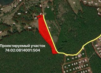 Участок на продажу, 5 сот., Кузнецкое сельское поселение