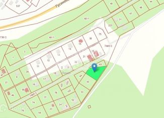 Продажа земельного участка, 14 сот., ДНТ Лекон