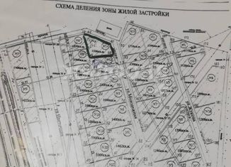 Продаю участок, 14 сот., село Выселки, Молодёжная улица, 5