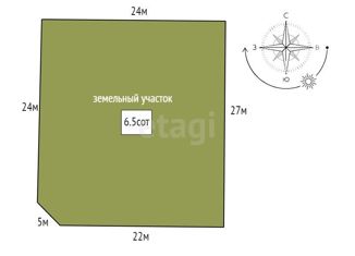 Продаю земельный участок, 6.5 сот., деревня Матокса, Полигонная улица