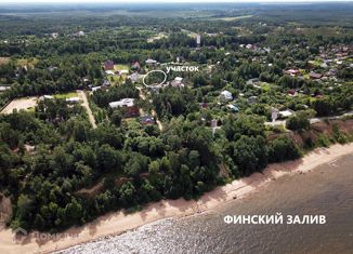 Участок на продажу, 12 сот., городской посёлок Лебяжье, Красногорская улица, 2Д