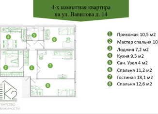 Четырехкомнатная квартира на продажу, 76.3 м2, Томская область, улица Вавилова, 14