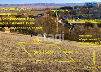 Продается участок, 6.3 сот., село Пионерское, улица Абдурашита Медиева