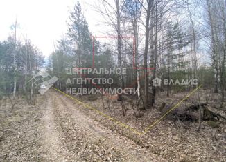 Земельный участок на продажу, 15 сот., садоводческое товарищество Юпитер