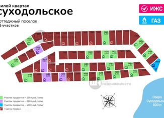 Продается земельный участок, 6.51 сот., деревня Удальцово