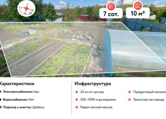 Дом на продажу, 10 м2, Челябинск, 6-я улица, 83, Металлургический район
