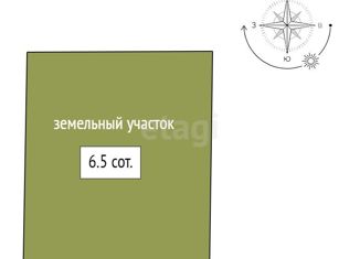 Продажа земельного участка, 6.5 сот., Куйвозовское сельское поселение