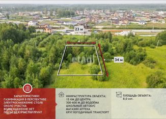 Продается земельный участок, 8 сот., коттеджный посёлок Решетникова-2, Мятная улица