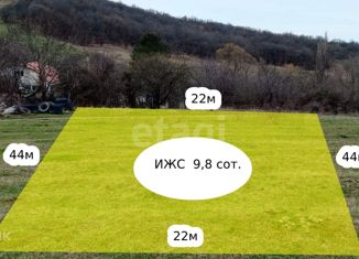 Продаю участок, 9.8 сот., село Соколиное