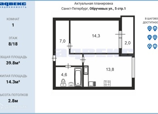 Продажа однокомнатной квартиры, 39.8 м2, Санкт-Петербург, улица Обручевых, 5, улица Обручевых