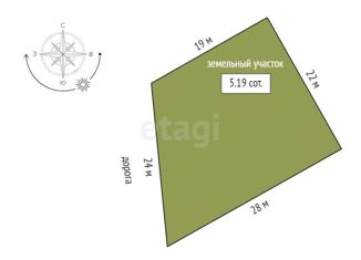 Продам земельный участок, 5.19 сот., село Султан-Салы, улица Налбандяна