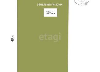 Продажа земельного участка, 10 сот., село Тюнево