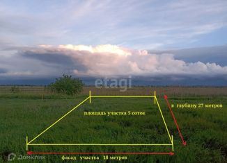 Продаю земельный участок, 5 сот., станица Голубицкая