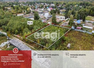 Продажа земельного участка, 11.45 сот., СТ Здоровье-3