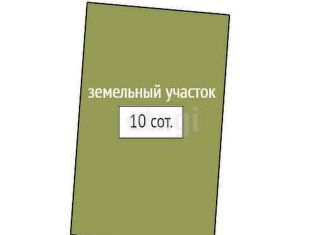 Продам дом, 100 м2, ДНТ Ясная Поляна, 3-я Поперечная улица