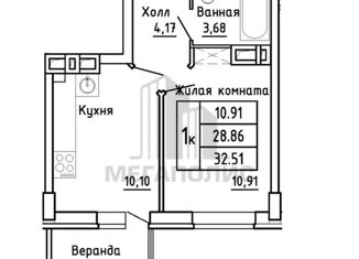 Однокомнатная квартира на продажу, 32.5 м2, Ростов-на-Дону, Магнитогорская улица, 2Б, ЖК Екатерининский