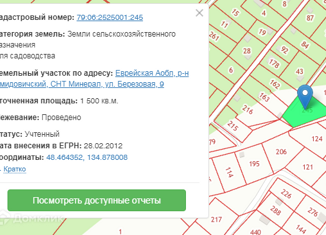 Участок на продажу, 15 сот., СНТ Минерал