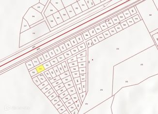 Продажа земельного участка, 8 сот., село Черепаново