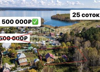 Дом на продажу, 170 м2, деревня Новогрудинина, Луговая улица