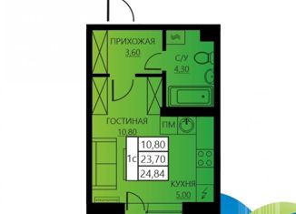 Квартира на продажу студия, 23.7 м2, Пермь, улица Гашкова, 58, ЖК Мотовилихинский