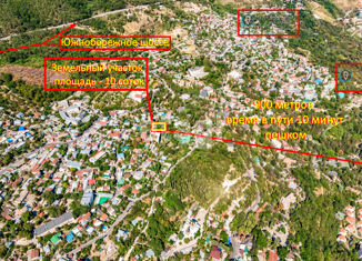 Продажа участка, 10 сот., Алупка, улица Калинина