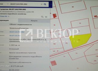 Продается земельный участок, 12.6 сот., деревня Шемякино