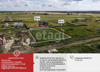 Участок на продажу, 15 сот., село Червишево, Землянская улица